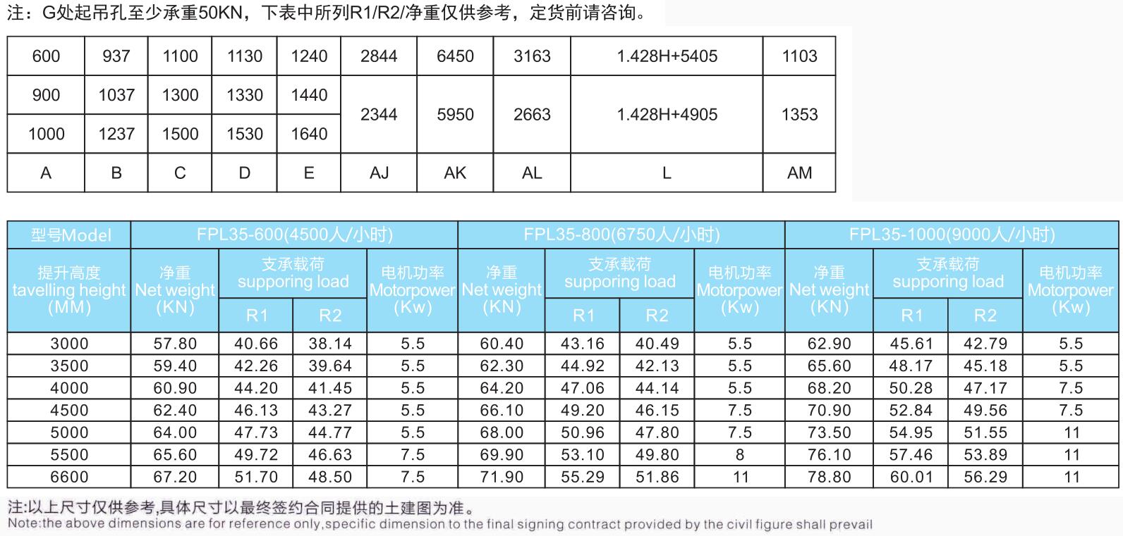 35°普通型、苗條型自動(dòng)扶梯.jpg/